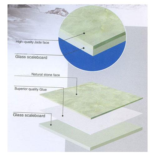 Marble and Onyx Products,Glass laminted Onyx Marble,Green Onyx